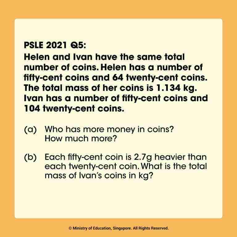 challenging 2021 PSLE math paper question