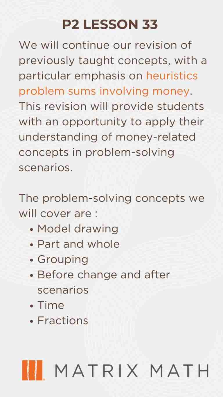 Matrix Math Tuition Lesson 33 Synopsis