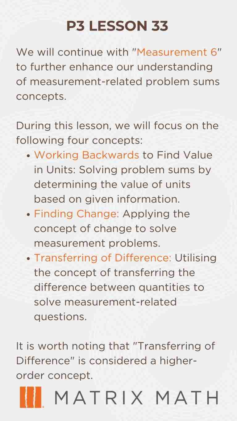 Matrix Math Tuition Lesson 33 Synopsis