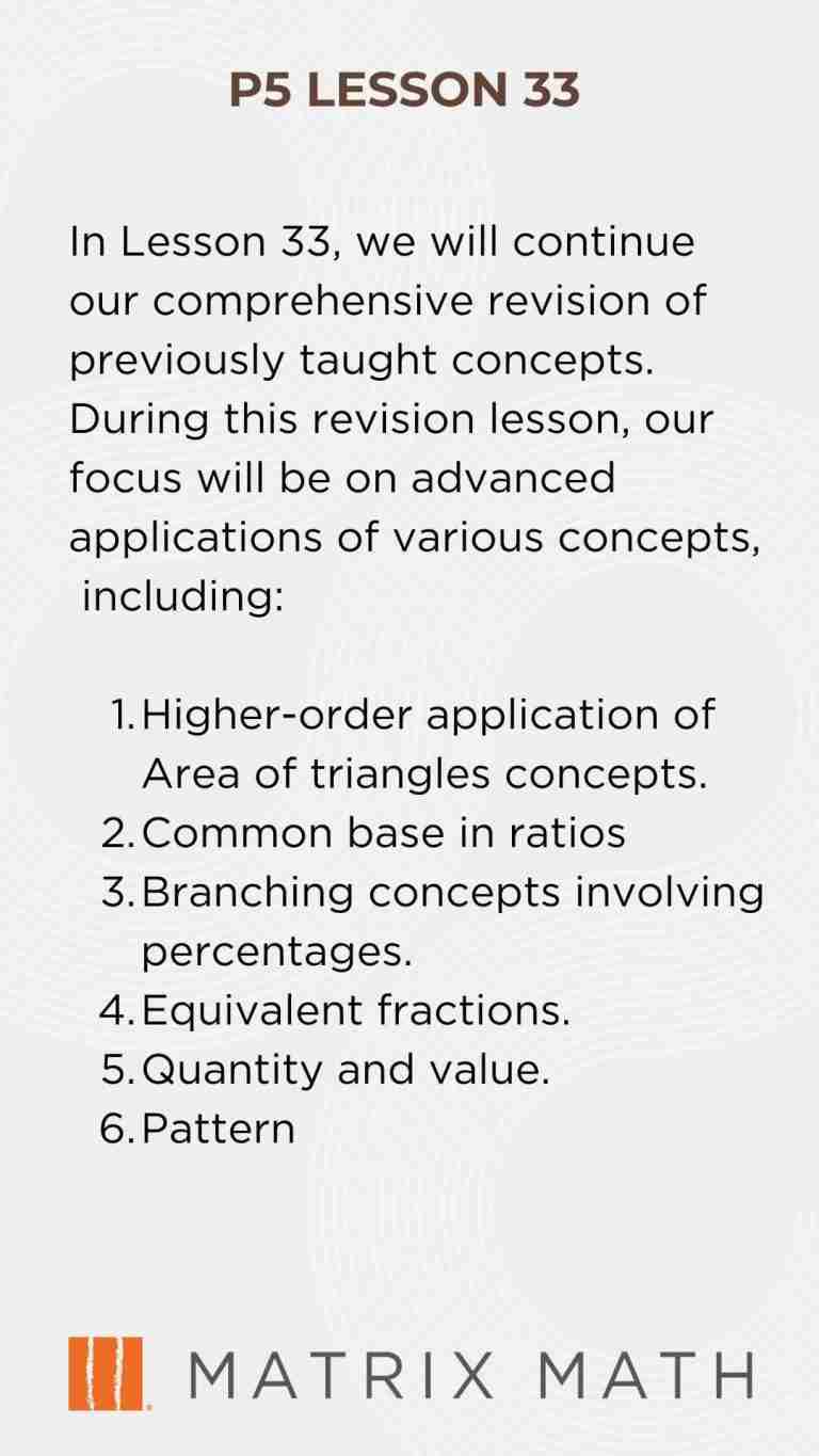 Matrix Math Tuition Lesson 33 Synopsis