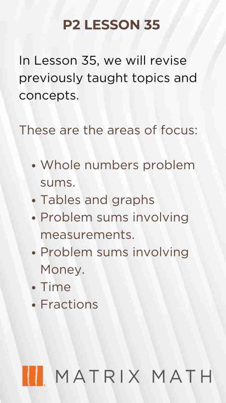 Matrix Math Tuition Lesson 35 Synopsis