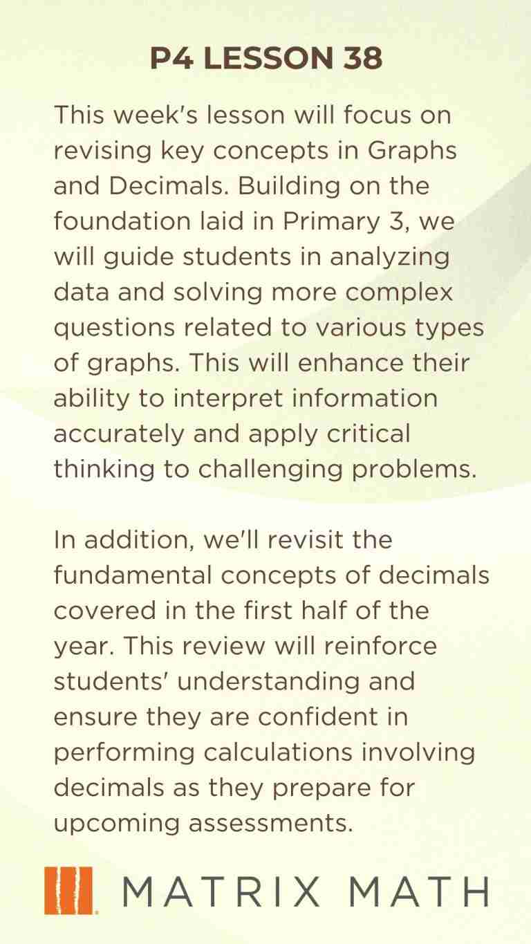 Matrix Math Lesson 38 Synopsis