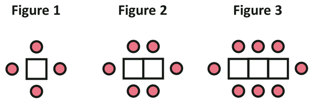 number pattern example 1