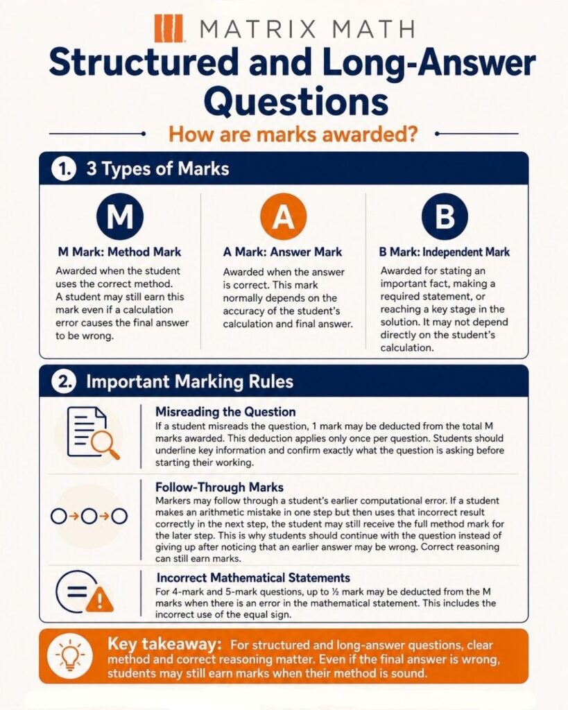 PSLE Marking Guidelines