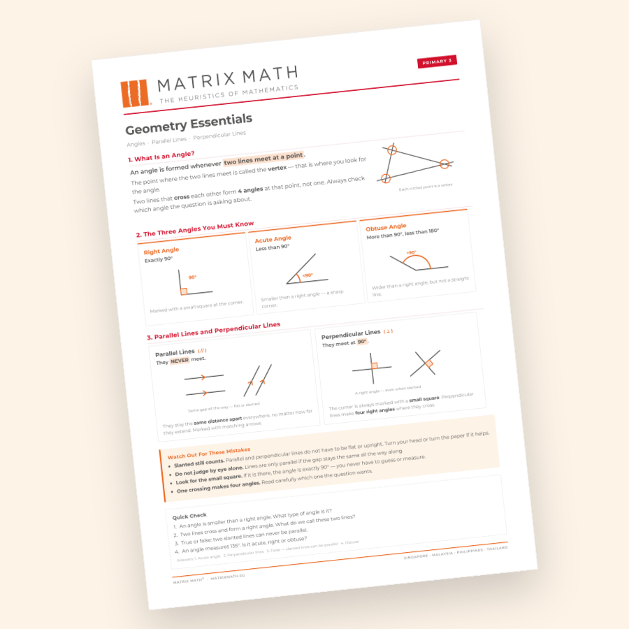 Primary 3 Geometry Essentials notes cover