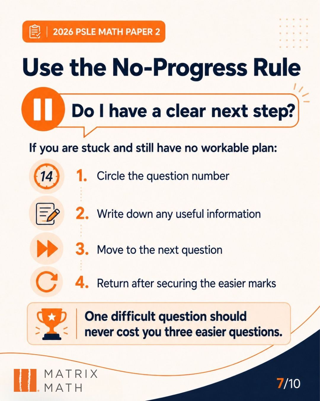 Use the no-progress rule when you are stuck